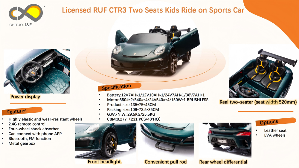 Introducing the RUF CTR3: The Ultimate Electric Ride-On Car for Young Speedsters